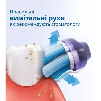 Зубна електрощітка PHILIPS HX3675/15 Зубна електрощітка PHILIPS HX3675/15