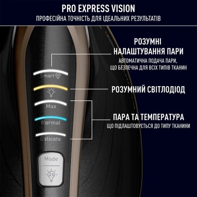 Парова система TEFAL GV9820E0