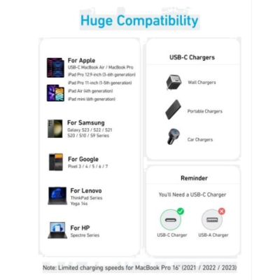 кабель ANKER 310 USB-C to USB-C - 0.9m 240W Nylon (Чорний)