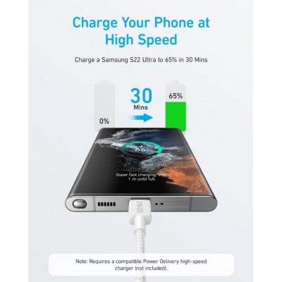кабель ANKER 322 USB-C to USB-C - 1.8m Nylon (Білий)