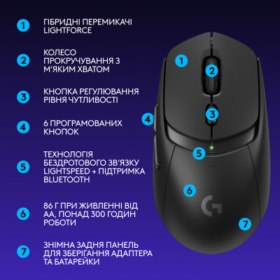 Миша LOGITECH G309 LIGHTSPEED, Black (910-007199)