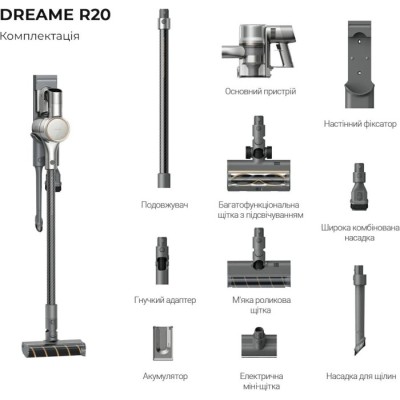 Ручний пилосос Dreame R20 (VTV97A)