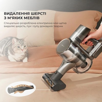 Ручний пилосос Dreame R20 (VTV97A)