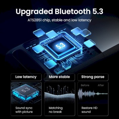 USB-адаптер UGREEN CM591 Bluetooth 5.3 Black (90225)