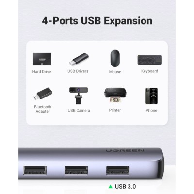 USB-хаб UGREEN CM417 USB-C To 4xUSB 3.0+HDMI Adapter Space Gray (20197)