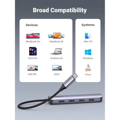 USB-хаб UGREEN CM417 USB-C To 4xUSB 3.0+HDMI Adapter Space Gray (20197)