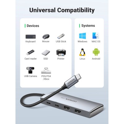 USB-хаб UGREEN CM480 USB-C To 2×USB 3.2+2×USB-C Adapter 10G Space Gray (30758)