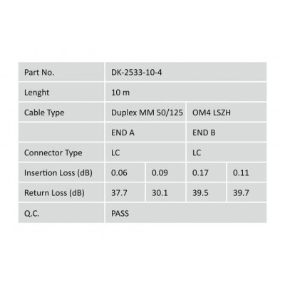 ВО патч-корд Digitus, duplex, LC to LC MM OM4 50/125 µ, 10 м DK-2533-10-4