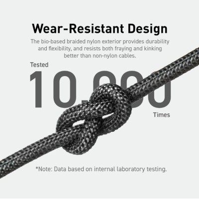 кабель ANKER 544 USB-C to USB-C - 0.9m 140W Bio-Nylon (Чорний)