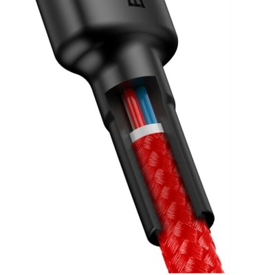 Кабель Baseus Cafule Type-C/Type-C (CATKLF-G09) Red 1m Кабель Baseus Cafule Type-C/Type-C (CATKLF-G09) Red 1m