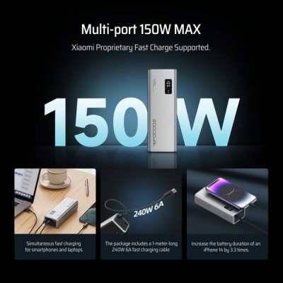 Power Bank CUKTECH PB200P 20000mAh 150W 2C1A сірий
