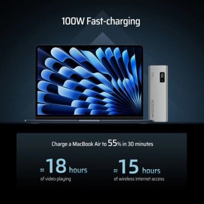 Power Bank CUKTECH PB200P 20000mAh 150W 2C1A сірий