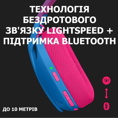 гарнітура LOGITECH G435 LIGHTSPEED Wireless Gaming - BLUE (981-001062)