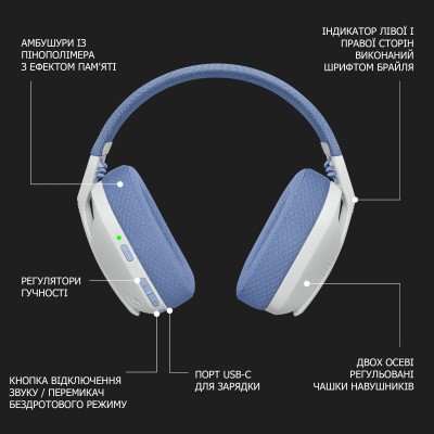 гарнітура LOGITECH G435 LIGHTSPEED Wireless Gaming - WHITE (981-001074)