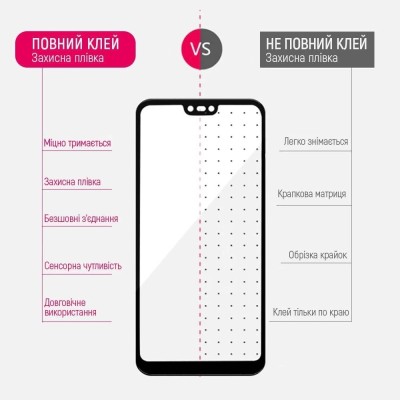 Захисне скло iPhone 14 Pro Max/15 Plus/16 Plus ColorWay 9H FC glue чорне Захисне скло iPhone 14 Pro Max/15 Plus/16 Plus ColorWay 9H FC glue чорне