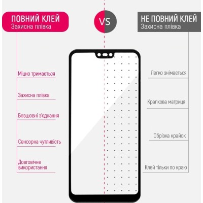 Захисне скло Samsung A057 (A05s) ColorWay 9H FC glue Black