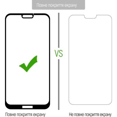 Захисне скло Xiaomi Pocophone X6 Pro ColorWay 9H FC glue Black