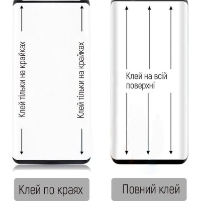 Захисне скло Xiaomi Pocophone X6 Pro ColorWay 9H FC glue Black
