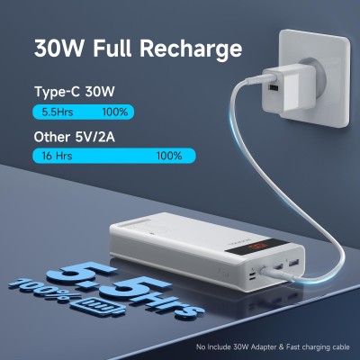 Портативна батарея Romoss 30000mAh 30W Sense 8PS Pro (PHP30-892-1133H) Bl