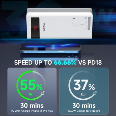 Портативна батарея Romoss 30000mAh 30W Sense 8PS Pro (PHP30-892-1133H) Bl