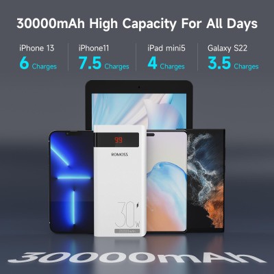 Портативна батарея Romoss 30000mAh 30W Sense 8PS Pro (PHP30-892-1133H) Bl