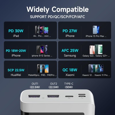 Портативна батарея Romoss 30000mAh 30W Sense 8PS Pro (PHP30-892-1133H) Bl