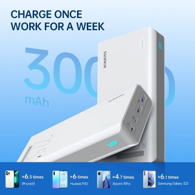 Портативна батарея Romoss 30000mAh Sense8F (PHP30-711-1133H) Портативна батарея Romoss 30000mAh Sense8F (PHP30-711-1133H)