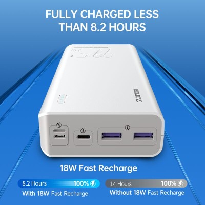Портативна батарея Romoss 30000mAh Sense8F (PHP30-711-1133H) Портативна батарея Romoss 30000mAh Sense8F (PHP30-711-1133H)
