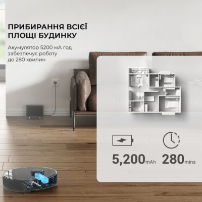 Ручний пилосос Dreame Bot D10s Pro (RLS6A)