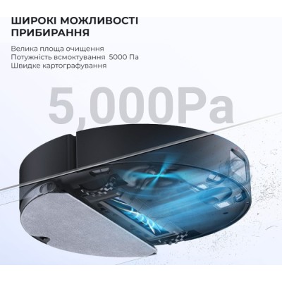 Ручний пилосос Dreame Bot D10s Pro (RLS6A)