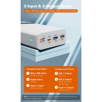 Портативна батарея Romoss 30000mah Sense8+ (PHP30-401-02) білий Портативна батарея Romoss 30000mah Sense8+ (PHP30-401-02) білий