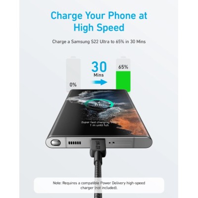 кабель ANKER 322 USB-C to USB-C - 0.9m Nylon (Чорний) кабель ANKER 322 USB-C to USB-C - 0.9m Nylon (Чорний)