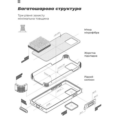 Чохол ArmorStandart ICON Green (ARM82304) для Xiaomi Redmi Note 14 5G