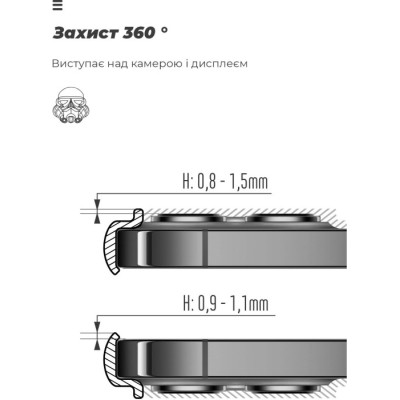 Чохол ArmorStandart ICON Lavender (ARM82305) для Xiaomi Redmi Note 14 5G