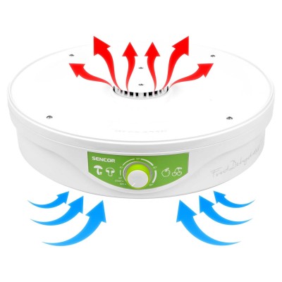 Електросушка SENCOR SFD 2105WH Електросушка SENCOR SFD 2105WH