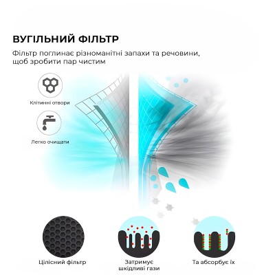 Зволожувач повітря Deerma DEMF500 Зволожувач повітря Deerma DEMF500