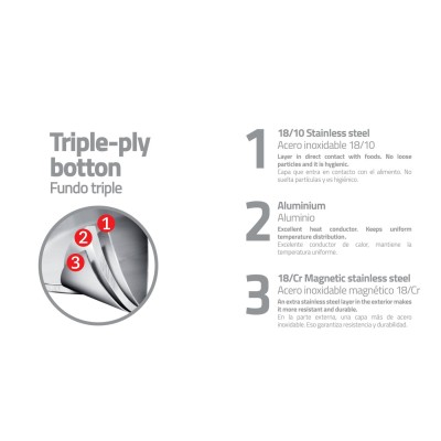 Каструля TRAMONTINA Solar silicone нерж.каструля 3,6л (діам 20см) (62124/203)