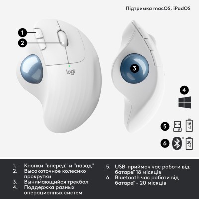 Маніпулятор миша бездротова LOGITECH TRACKBALL ERGO M575 FOR BUSINESS EMEA OFFWHITE (910-006438)