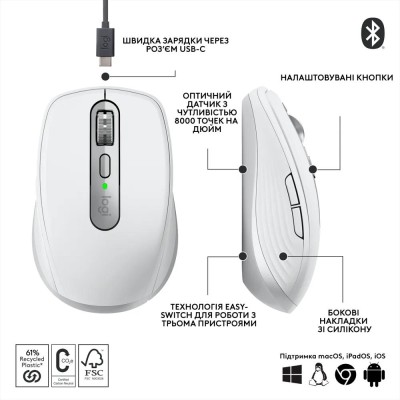 Миша бездротова Logitech MX Anywhere 3S Pale Grey (910-006959)