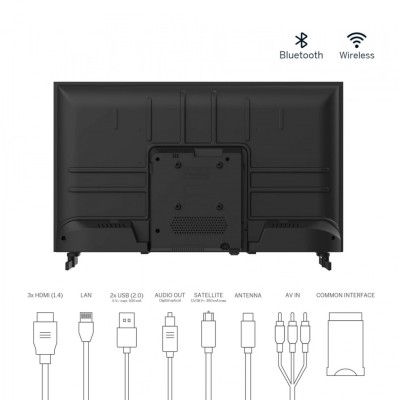 Телевізор Thomson Android TV 32" HD 32HA2S13