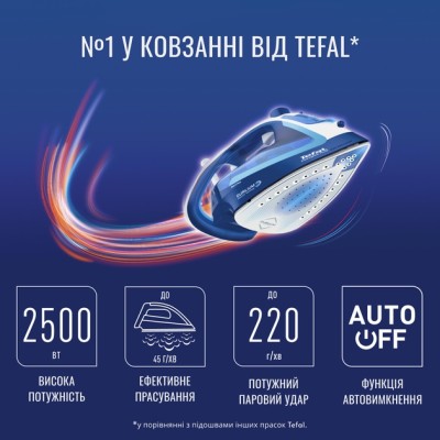 Праска TEFAL FV5735E0