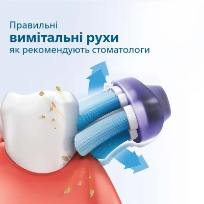 Зубна електрощітка PHILIPS HX3673/13 Sonicare Білий Зубна електрощітка PHILIPS HX3673/13 Sonicare Білий
