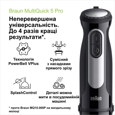 Блендер BRAUN MQ 55755 MBK