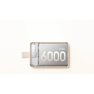 Портативна батарея Xiaomi 6000mAh 15W Magnetic Power Bank GL (BHR9074GL) білий