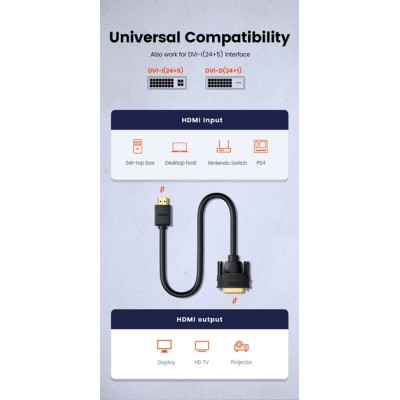 Кабель UGREEN HD106 HDMI To DVI Cable 2m Black (10135)