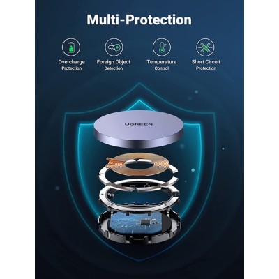 Бездротовий зарядний пристрій UGREEN CD245 Magnetic Wireless Charger 15W Max (30233) Gray