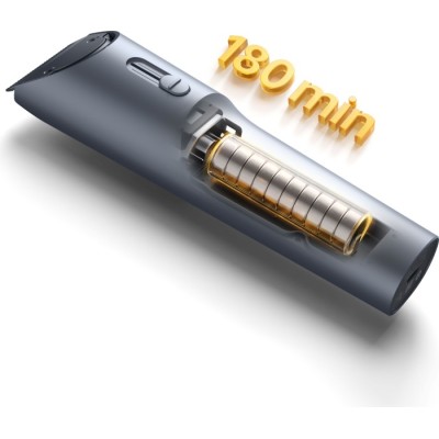 Машинка для стрижки Xiaomi MiJia Hair Clipper 2 (MJGHHC2LF) (BHR7530CN) (BHR8998EU)