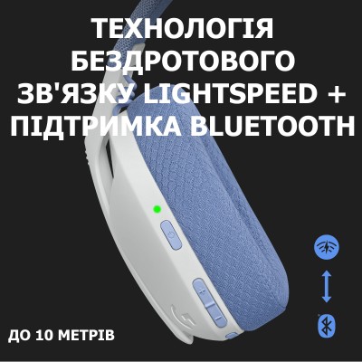 Навушники LOGITECH G435 LIGHTSPEED Wireless Gaming Headset (981-001074) White