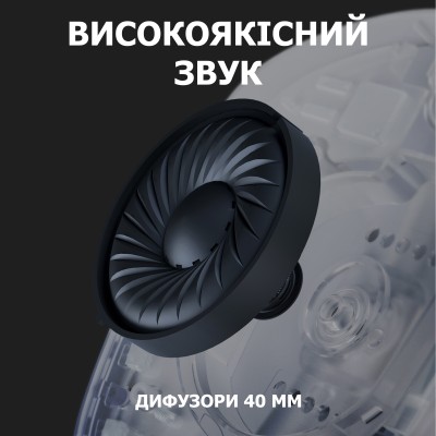 Навушники LOGITECH G435 LIGHTSPEED Wireless Gaming Headset (981-001074) White