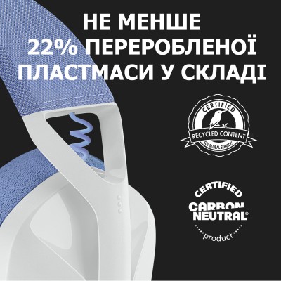 Навушники LOGITECH G435 LIGHTSPEED Wireless Gaming Headset (981-001074) White